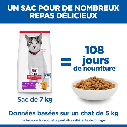 Hill's Senior 11+ au poulet pour chat
