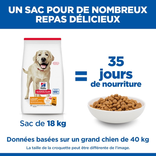 Hill's Adult Light Large Breed au poulet pour chien