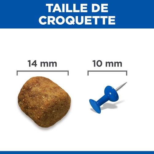 Hill's Adult Advanced Fitness Large Breed Huhn Hundefutter 