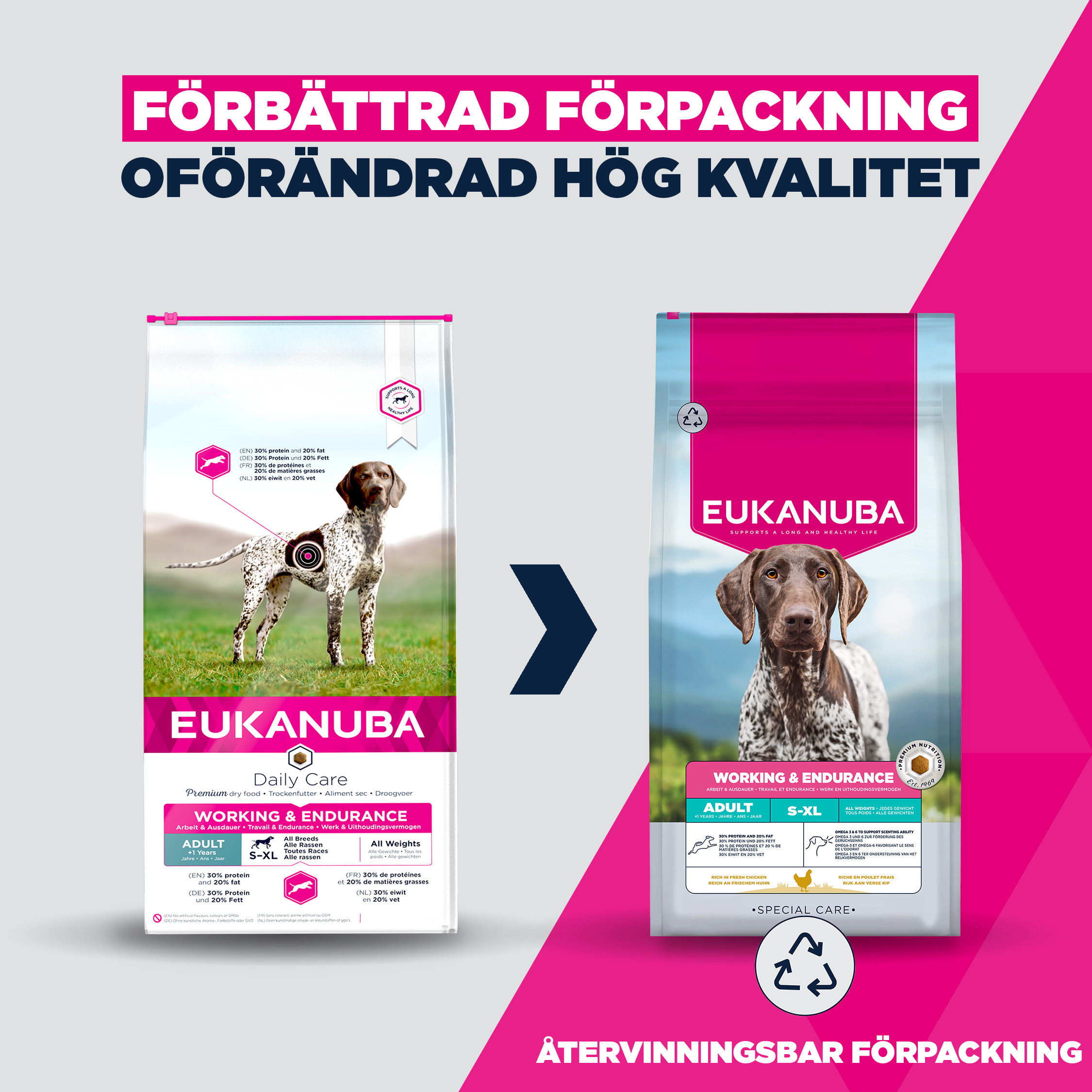 Eukanuba Adult Special Care Working & Endurance pour chien