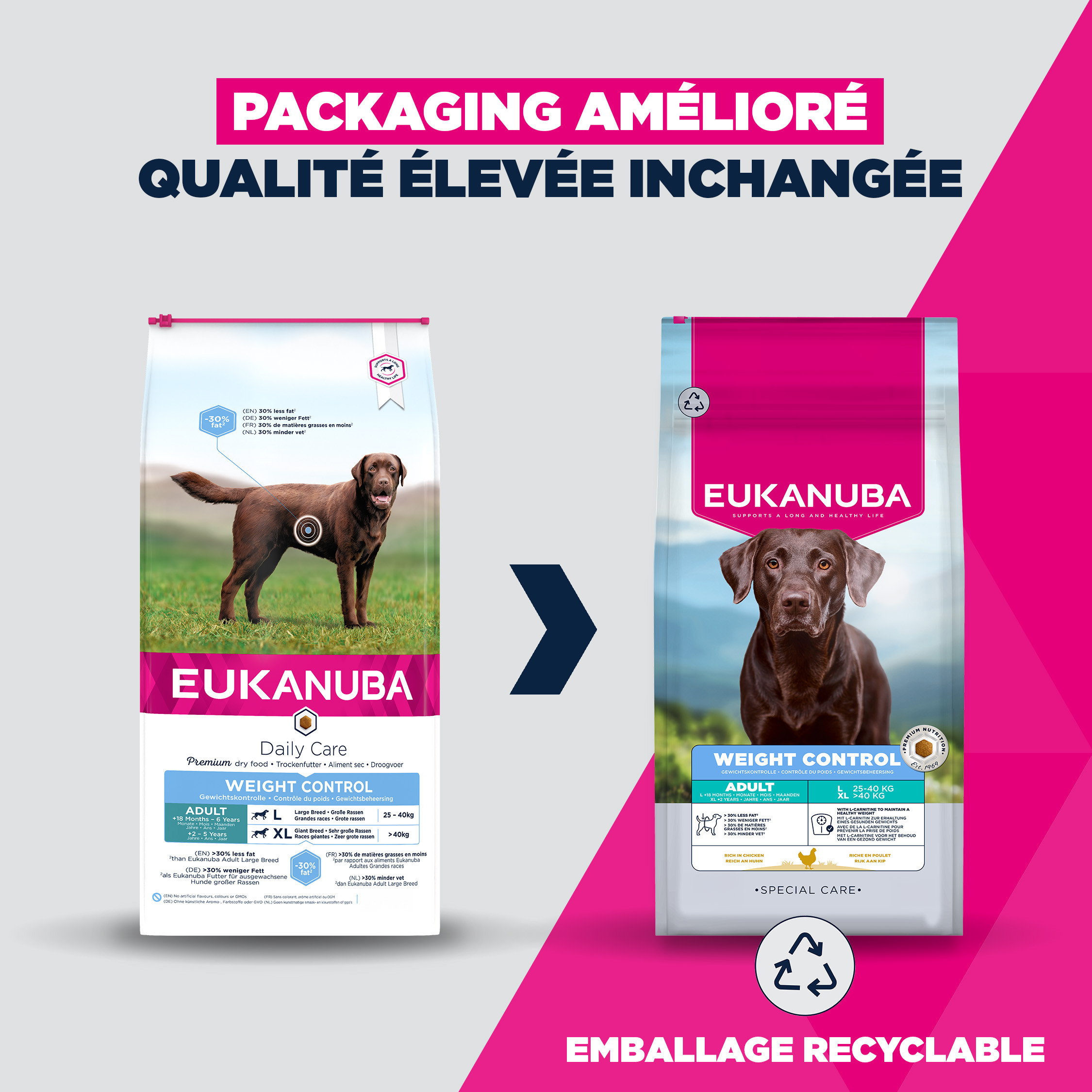 Eukanuba Adult Weight Control Large pour chien