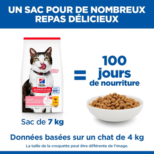 Hill’s Mature Adult Light Chat