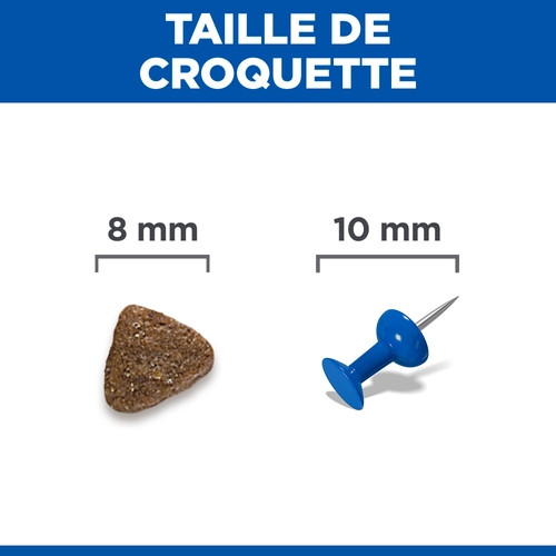 Hill's Kitten Sterilised au poulet pour chaton