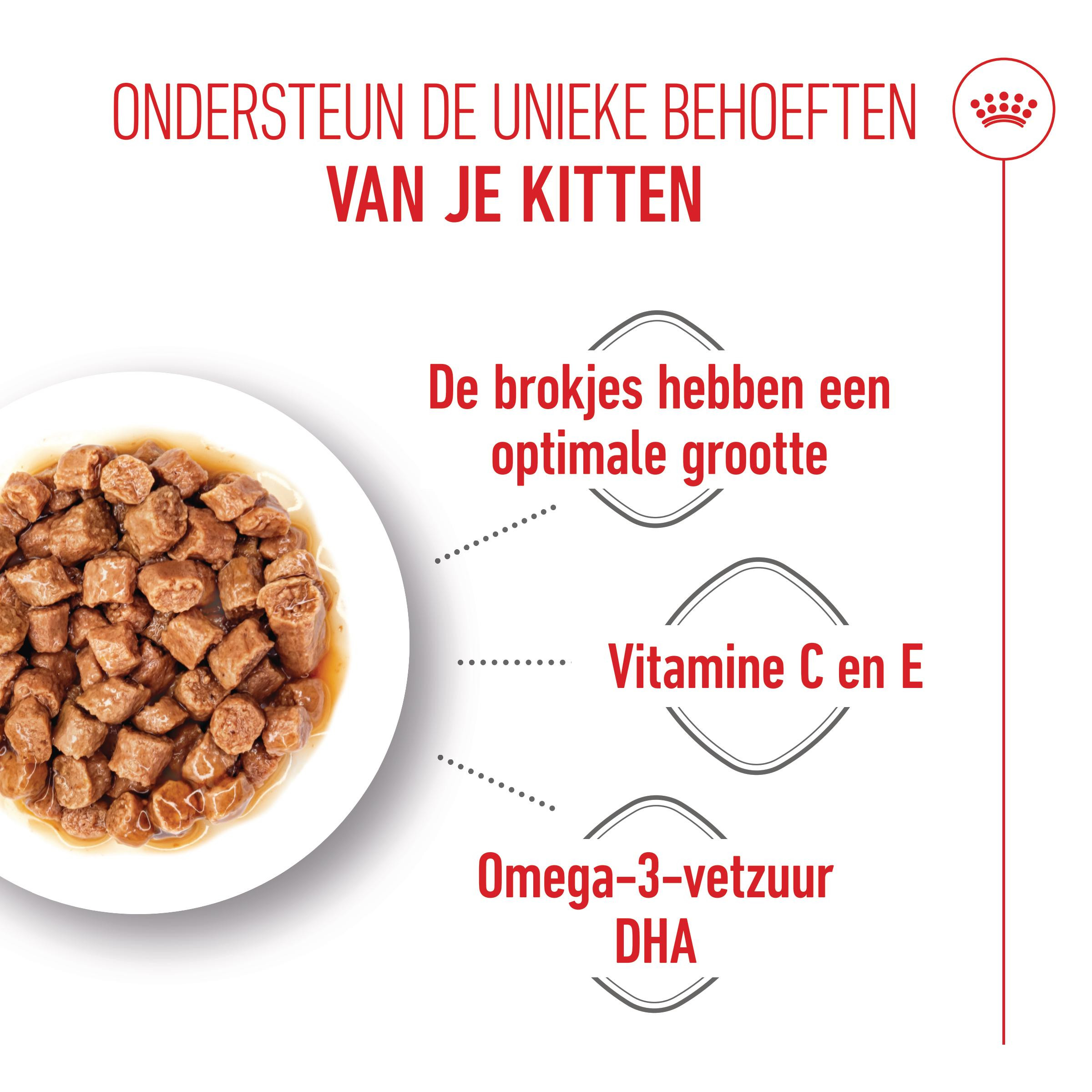 Royal Canin Kitten en sauce pâtée pour chaton (en sauce)